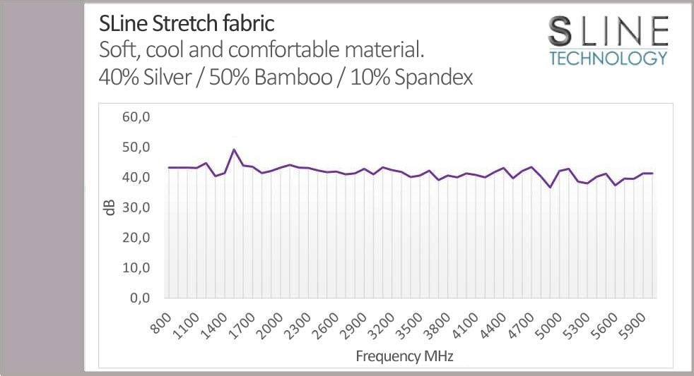 Leblok SLine Stretch EMF Shielding Fabric - 50 / 50 Silver / Beechwood