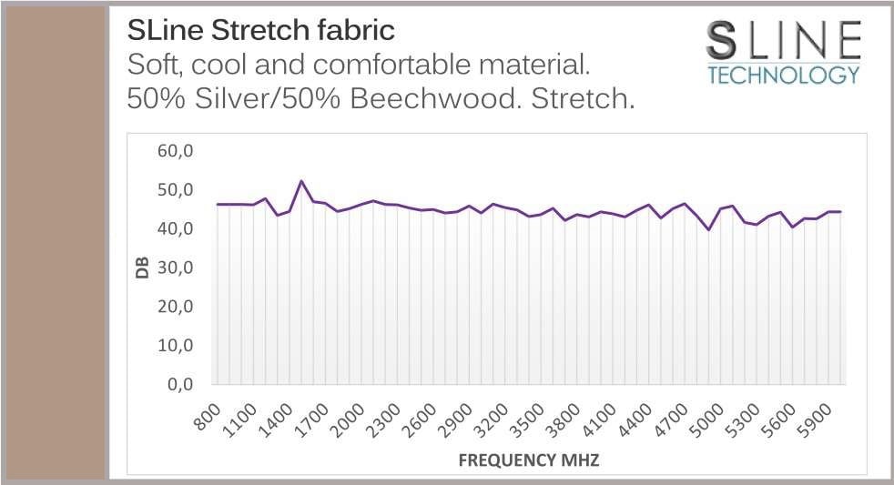 Leblok SLine Stretch EMF Shielding Fabric - 50% Silver / 50% Beechwood