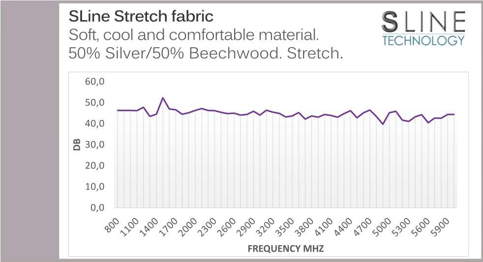 Leblok SLine Stretch EMF Shielding Fabric - 50 / 50 Silver / Beechwood