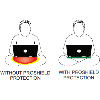 Using EMF Protective Laptop Tray Pro Shield